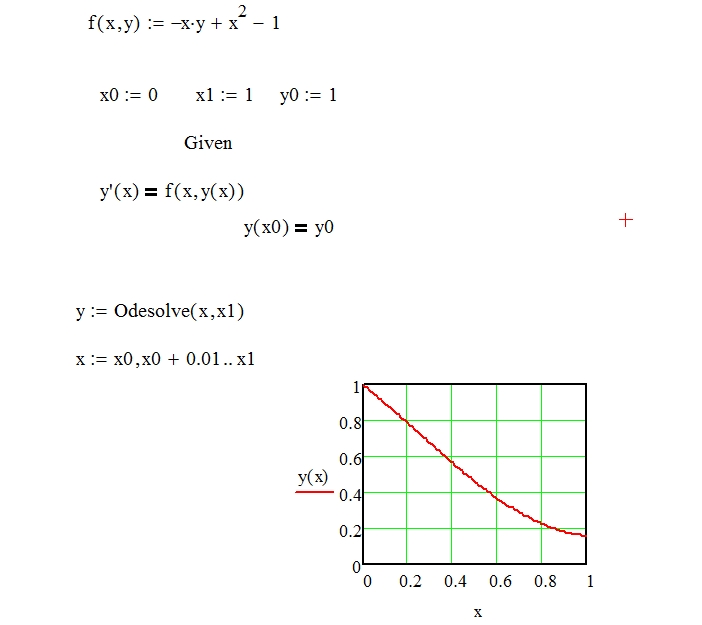 Решить y x 1 12. Решить y x 1 12. Как решать неравенства с построением графика. Построить график функции и решить неравенство. Log x график.