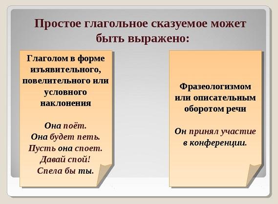 В каком предложении есть составное сказуемое? | Ответы Mail