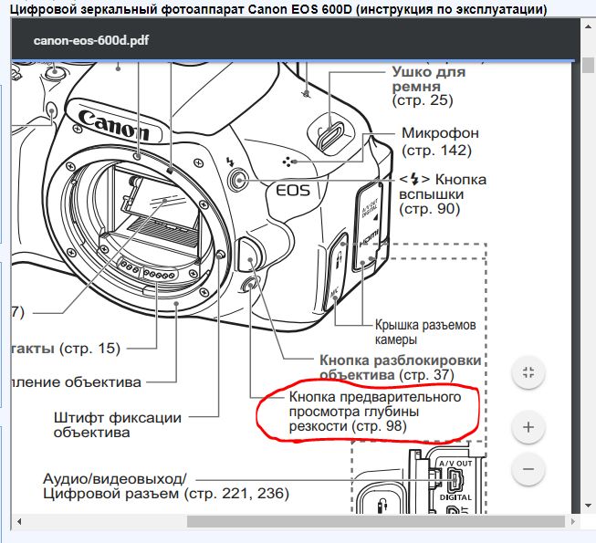 Принципиальная электрическая схема фотоаппарата canon