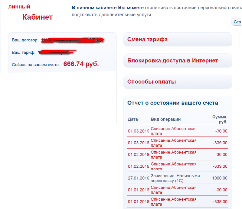 Дата списания абонентской платы мтс. Дата списания абонентской платы мтс