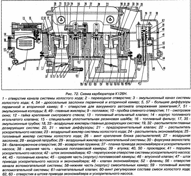 К 126 схема устройство