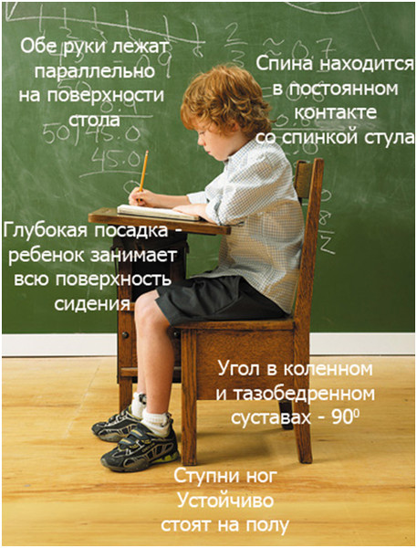 Как правильно писать начинающий: найдено 78 изображений