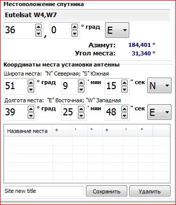 Выбирая спутниковую тарелку, что нужно знать? Выбирая спутниковую тарелку, что нужно знать?