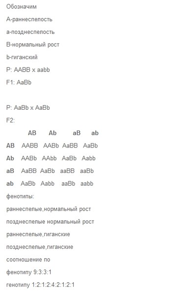 ген ранней спелости овса доминирует. нормальный рост у овса доминирует над гигантизмом. у овса раннеспелость доминирует над позднеспелостью. нормальный пост у овса доминирукт над гигантизмом. у овса ранняя спелость доминирует над позднеспелостью на опытном.