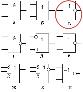 Строение электронных оболочек атомов формула. Логический элемент 2и схема. Схема элемента 14. Строение электронных оболочек элементов 4 периода. Схема элемента 14.