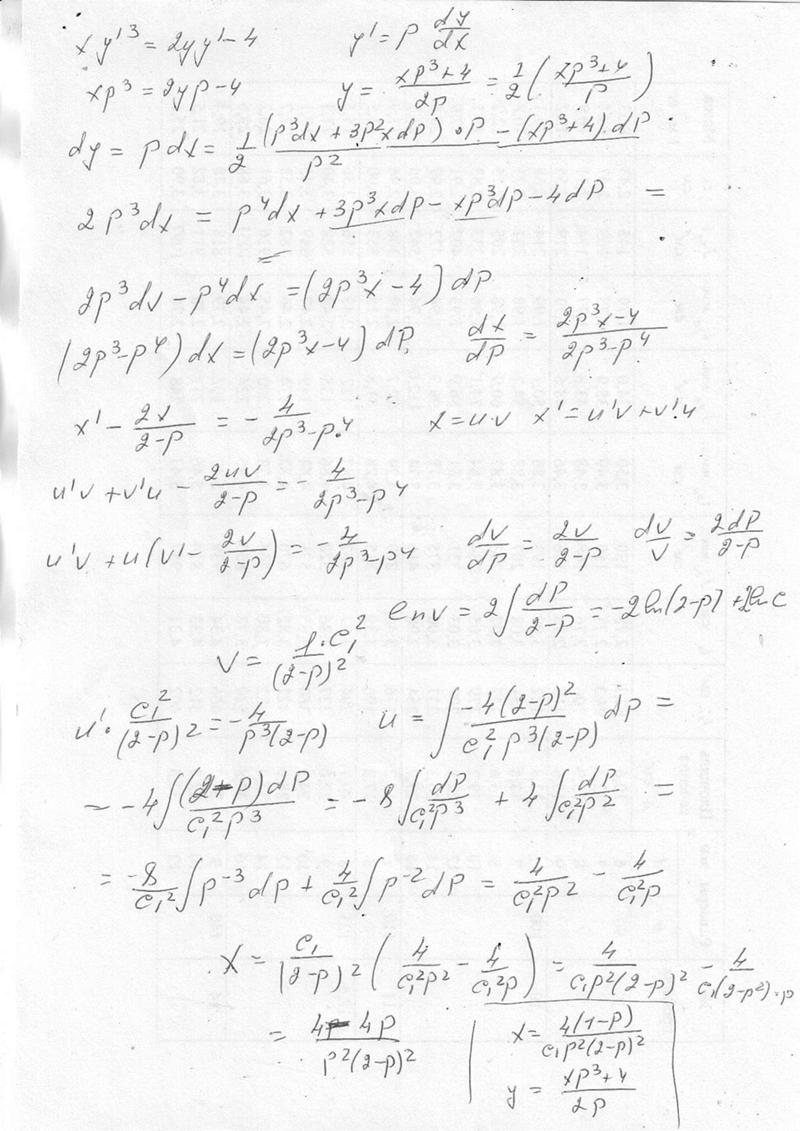 Y=e^3x. Y 2x+1/1-x y штрих =(2). Y 2x+1/1-x y штрих =(2). Производная функции y. Таблица значений производных функций.