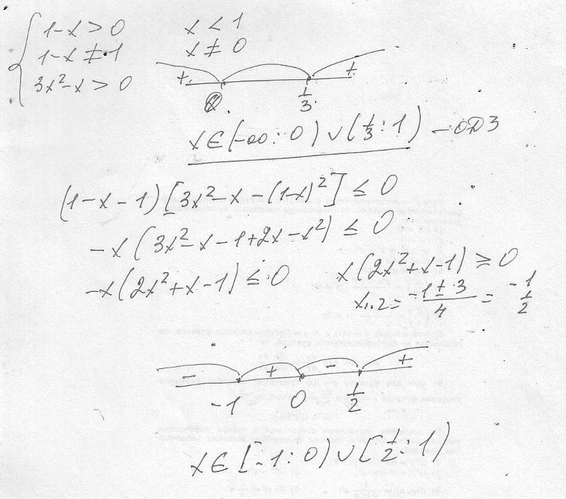 Log 2 x меньше 3. Log2(x-1) меньше 1.