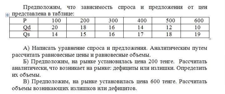 Микроэкономика. Ответы на вопросы Микроэкономика. Ответы на вопросы