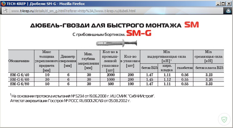 максимальная нагрузка на дюбель 6х80. гвоздь дюбель 6 мм нагрузка. дюбель гвоздь монтажный размеры. нагрузка на дюбель 8х60. дюбель гвоздь анкерный 6 на 80.