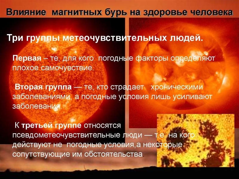 Магнитные бури влияют на человека проект