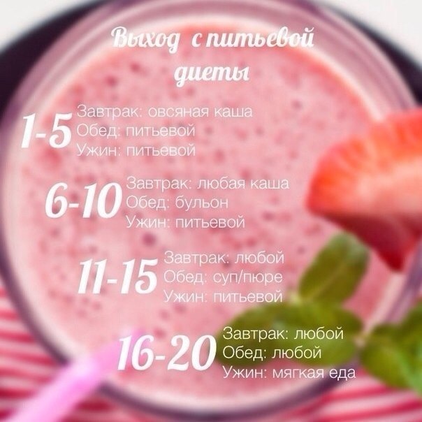 20 Дней Питьевая Диета Отзывы.