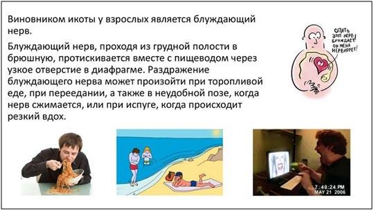 Ответы Mail: Целый день после разной еды и чая икота. Хотя последний ...