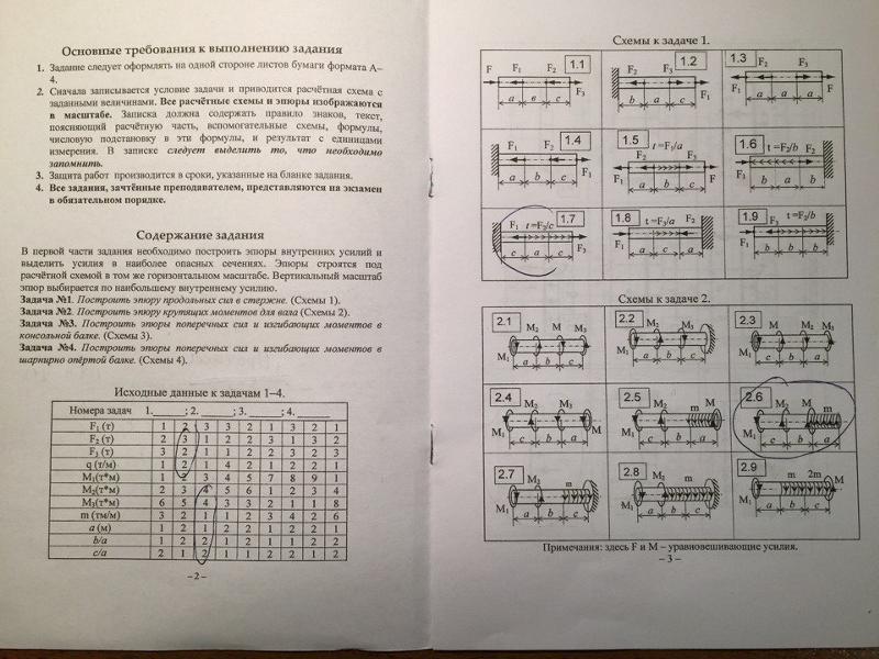 Качурин сопромат решебник онлайн Качурин Сопромат Решебник Онлайн