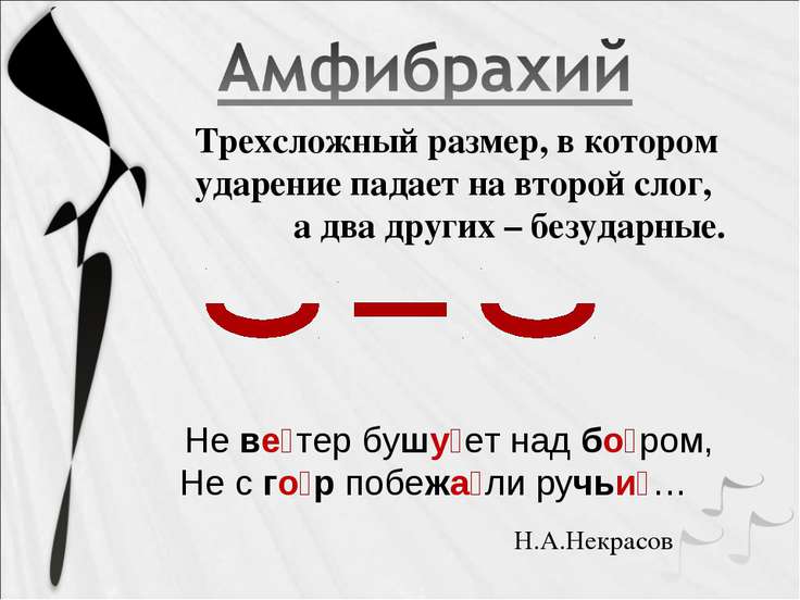 Фото подборка ОПРЕДЕЛИТЕ РАЗМЕР СТИХА В СЛЕДУЮЩИХ СТРОКАХ