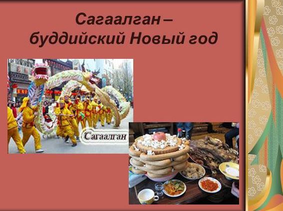 Новый год по буддийскому календарю 2025