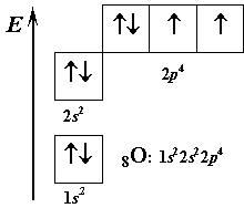 двойная стрелочка в химии. тейваз пп. красный круг и стрелка мем. руна т. стрелочки в химии вверх и вниз.