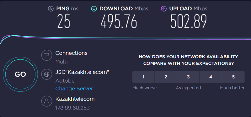 Какой пинг норма