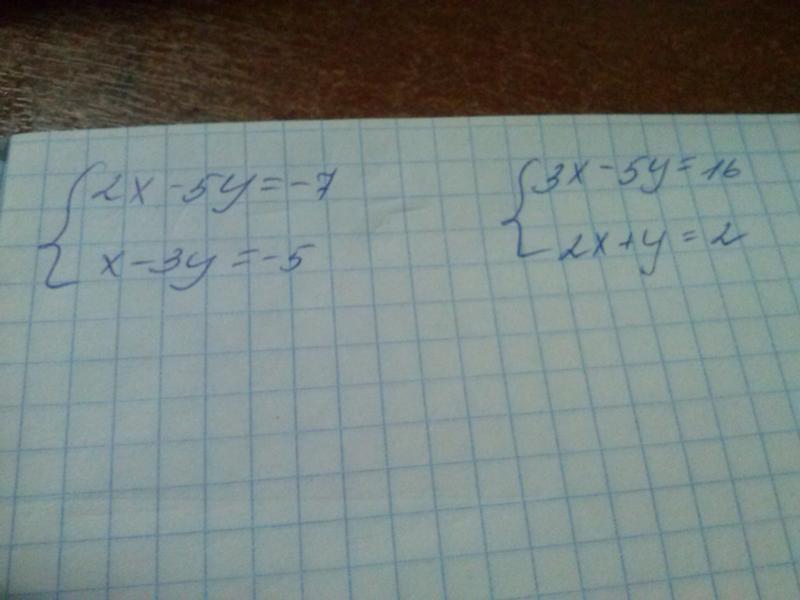 3х 4у 16. х2+2х- 5= 3х2-5х. 4х+5х+4. (8х + 7) *5. 25-6,2.