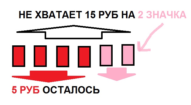 задачи для 4 класса. значок катюша. задчки насколкьо больше 1 коасс. задачи по математике у саши было. задача у мальчика 40 значков на тему спорт.