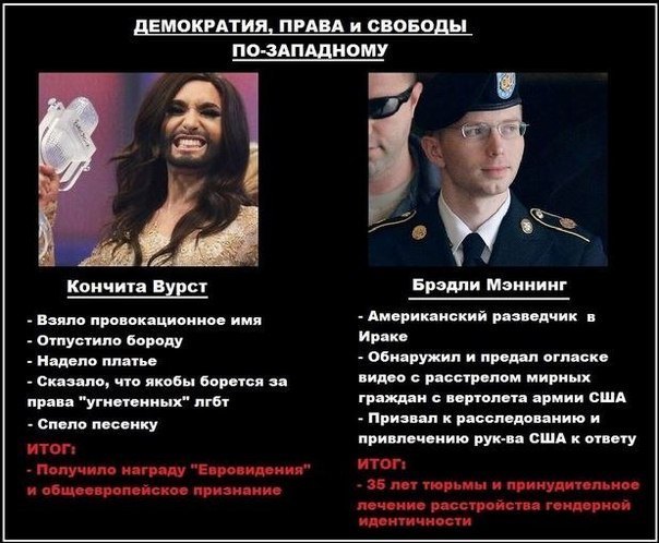 Знакомства пидары знакомства с немцами для языка