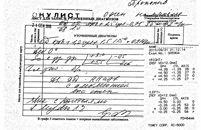 Диагноз офтальмолога расшифровка. Диагноз офтальмолога расшифровка