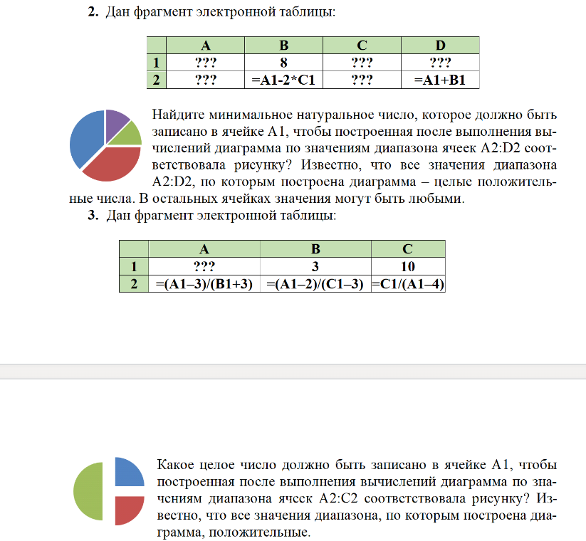 В каком паре чисел первого числа являются делителем второго. В какой паре чисел первое. Наибольший общий делитель равен 2. В какой паре чисел первое. В какой паре чисел 1 число является делителем 2.