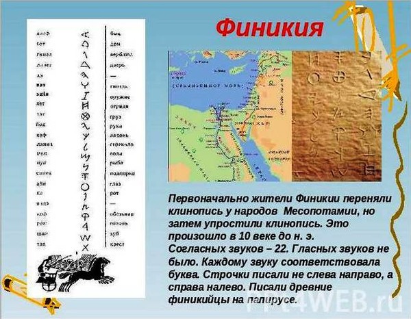 Ответы Mail: как называется письмо в Древней Финикии? На чем и чем ...