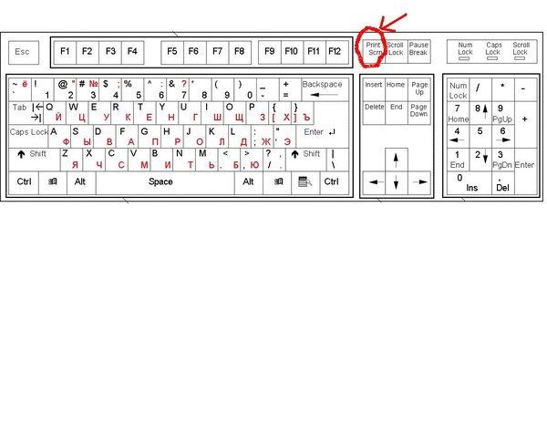 кнопка pause break на клавиатуре. на какой кнопке победа.