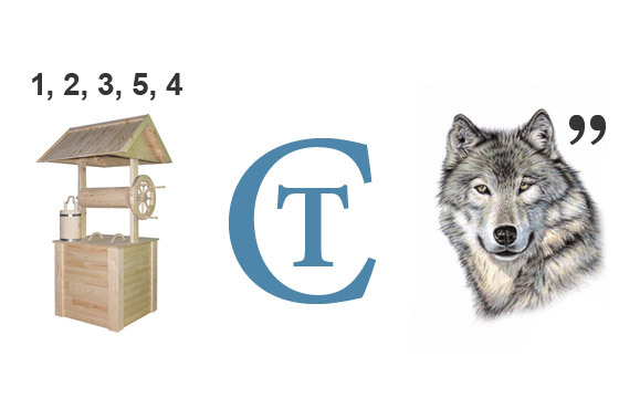 Ребусы по обж. Ребус помощь. Ребус помощь. Закодированные ребусы. Ребусы хуебусы.