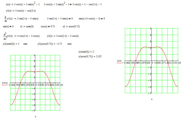 Область определения и значения функции y=x^2. Множество значений функции y sin^2x. Sin x п/2-п/6)=1. Y sin x область определения. График функции y 1 2 sin x.