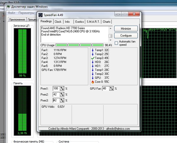 Диспетчер задач память как понизить. Мониторинг загрузки процессора. Программа показывающая загрузку процессора. Unrealcefsubprocess почему нагружает процессор. Гаджет загрузка процессора в виде горизонтальной.