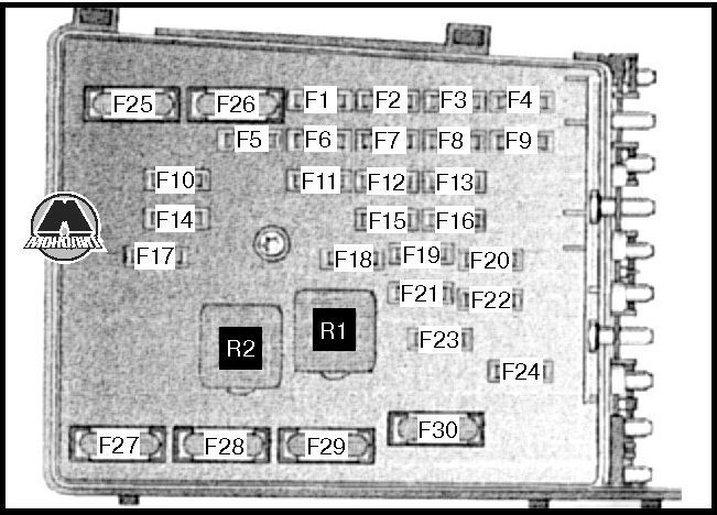 Обозначение предохранителей - Volkswagen Jetta V, 1,6 л, 2008 года электроника D