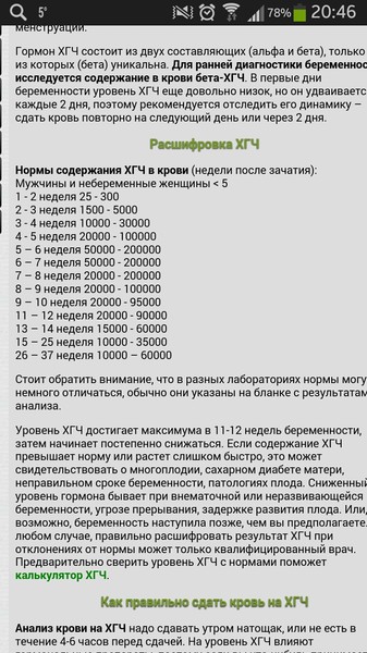 Результат хгч 1.20