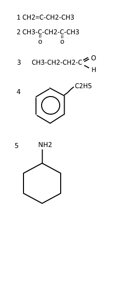 Названия углеводородов. Назовите углеводороды формулы ch3-ch-ch2-ch3. Углеводород ch3 ch2 ch2 ch2-ch3. Сн2=сн-сн2-сн2-сн3 структура. Углеводород ch3 ch3 относится к классу.