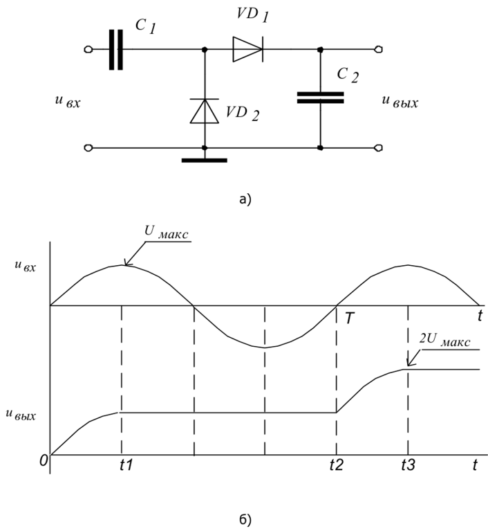 Index of /img/baza3/Gorshkov-BI---RADIOELEKTRONNIE-USTROJSTVA-spravochnik.files