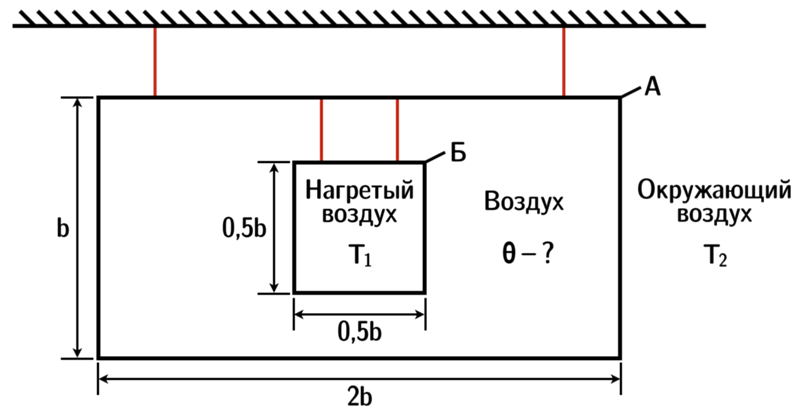 Ответы Mail.ru: Внутри герметичного сосуда А