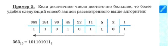 Таблица достаточно больших чисел