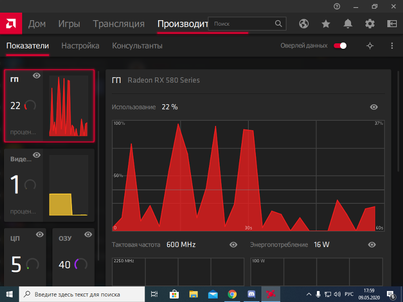 нагрузка видеокарты. загрузка гп. график напряжение видеокарты. загрузка гп загрузка памяти. загрузка видеокарты.