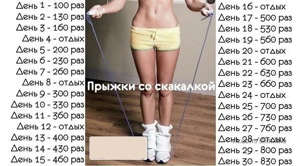 как правильно похудеть в домашних условиях меню как правильно похудеть в домашних условиях меню