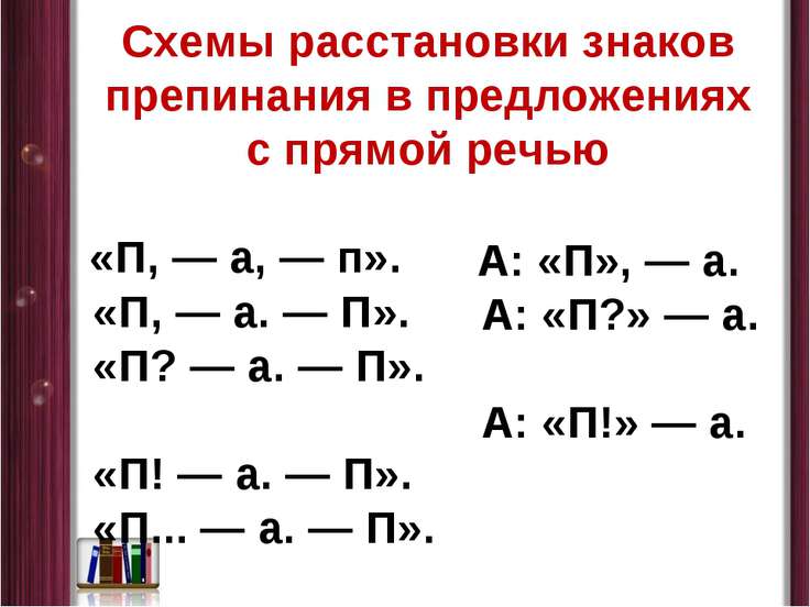 Картинки знаки препинания при прямой речи
