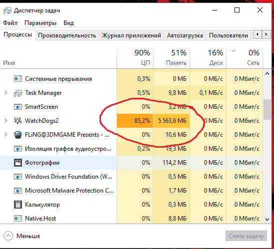 сильно грузит процессор