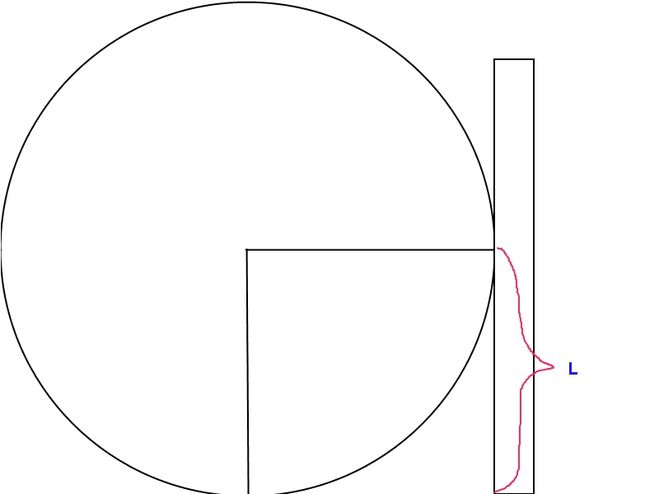 как измерить диаметр шарика