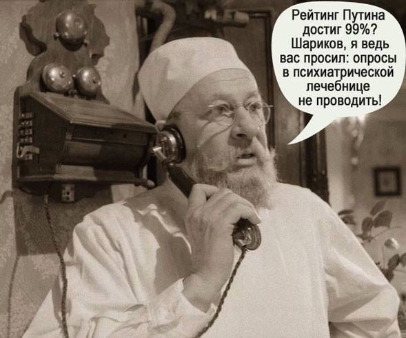 Создать мем шариков