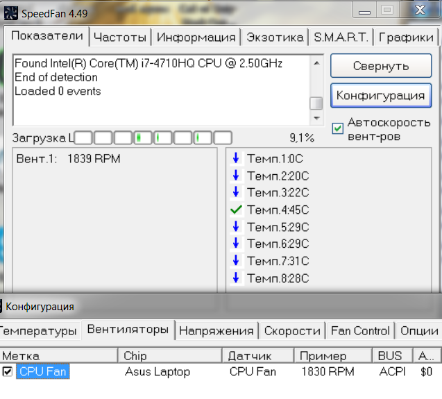 Программа вращение кулера. SPEEDFAN для ноутбука. Программа для увеличения оборотов кулера. Регулировка оборотов кулера программа. Спидфан не видит вентиляторы.
