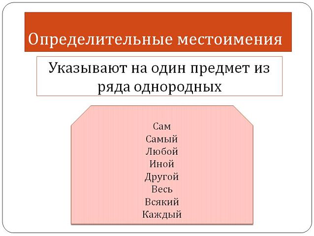 Примеры местоимений в русском языке 3