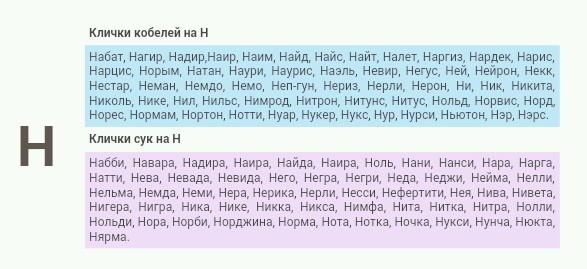 Древнерусские клички собак мем Ответы Mail.ru: Ищу клички для собак ( ротвейлер) ,нашла кличку, но забыла кличк