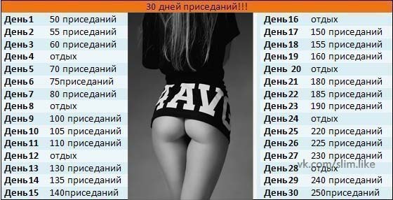 Чем вредна бессолевая диета
