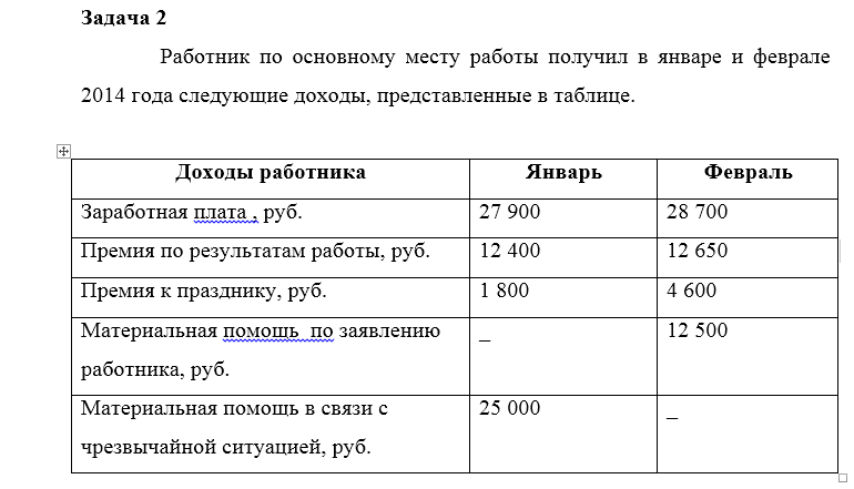 технология решения задач с использованием гис