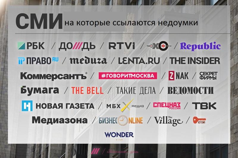 Государственные сми в россии примеры