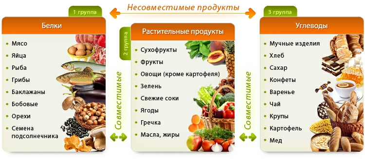 Берлитион 300 для похудения отзывы